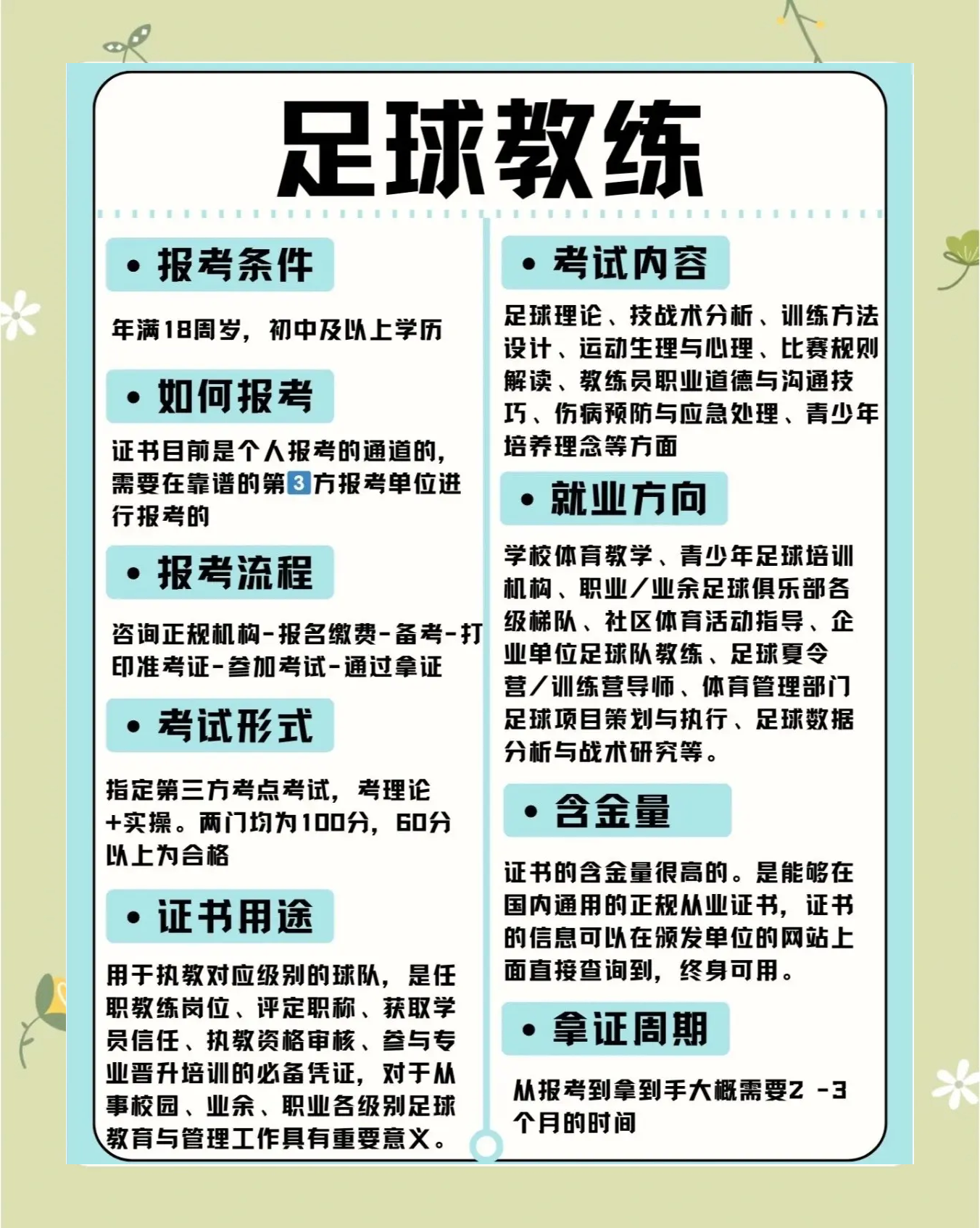 包含教练组织为球员制定特殊训练计划，为明年比赛做准备的词条