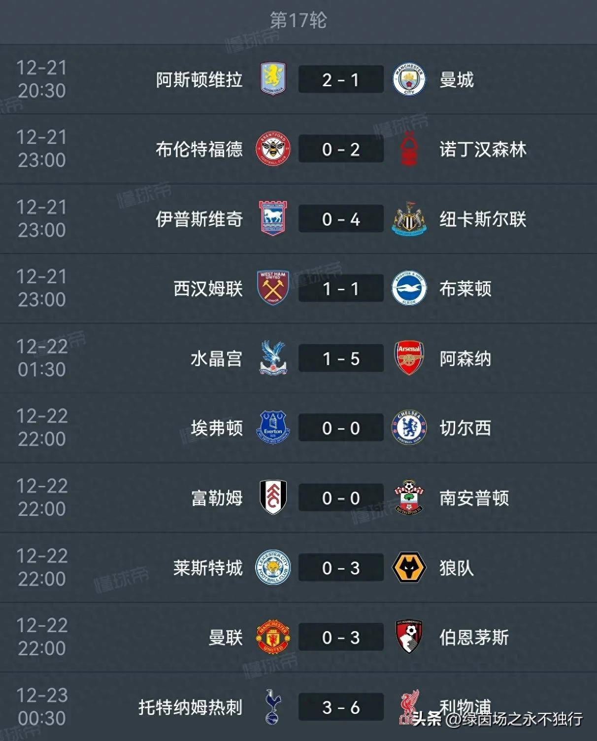 开云体育app-切尔西客场取胜，稳固积分榜前位的简单介绍