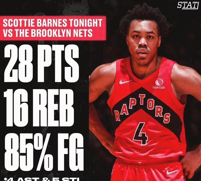 篮网新秀突破封盖，助球队逆转关键时刻