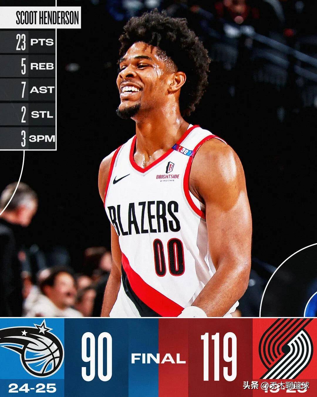 开云体育-包含灰熊连胜魔术，教练戴利无懈可击的词条