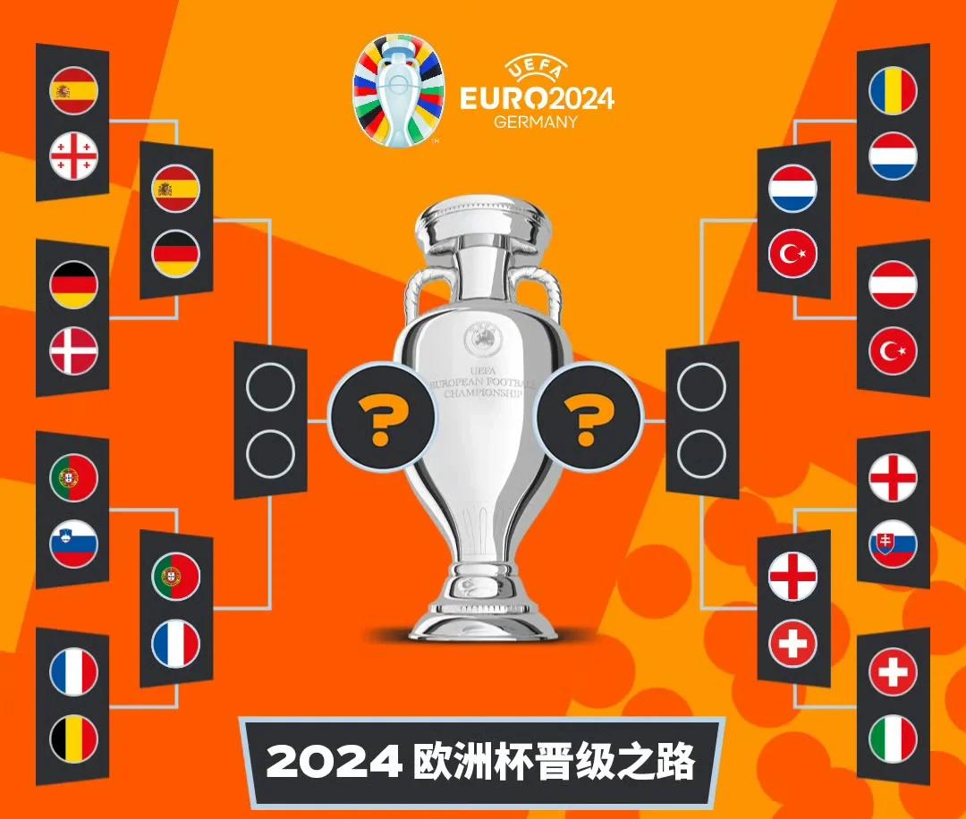 开云体育APP下载-美洲杯｜英格兰险胜，官方公布名单的简单介绍