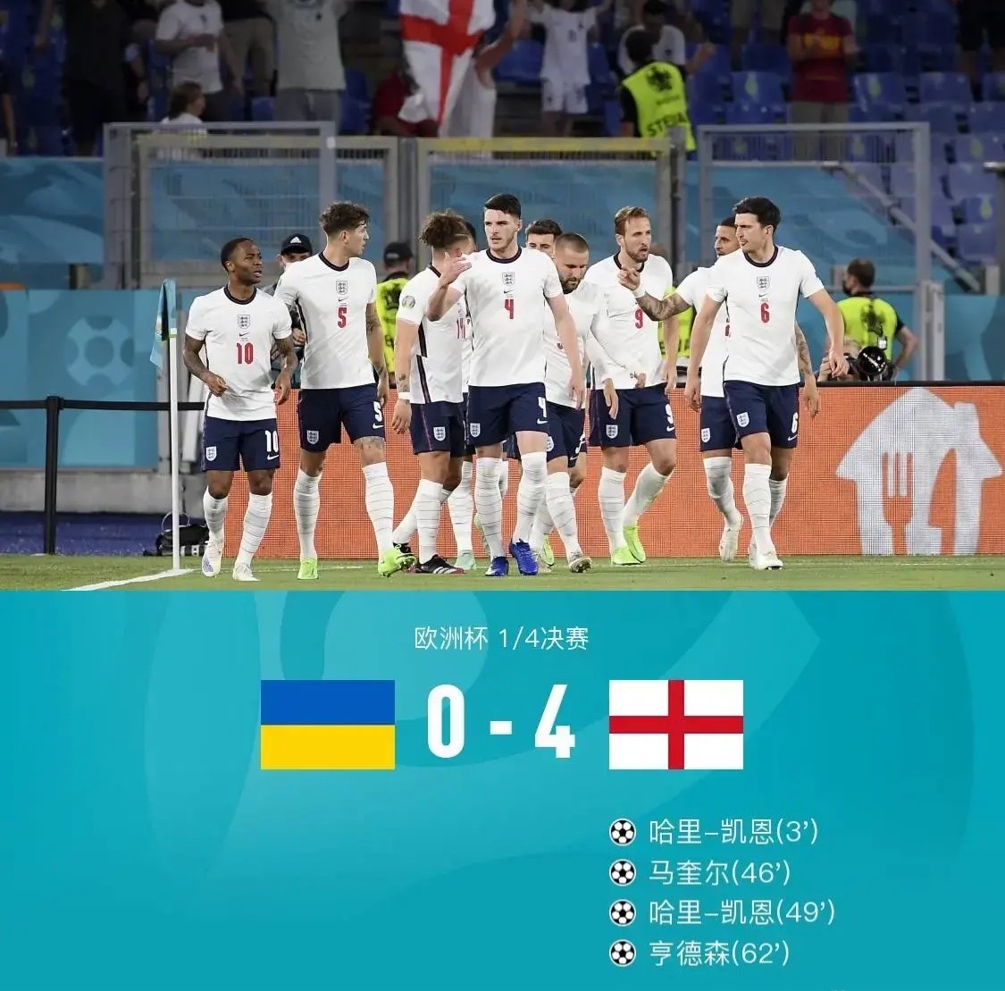 美洲杯｜英格兰险胜，官方公布名单的简单介绍