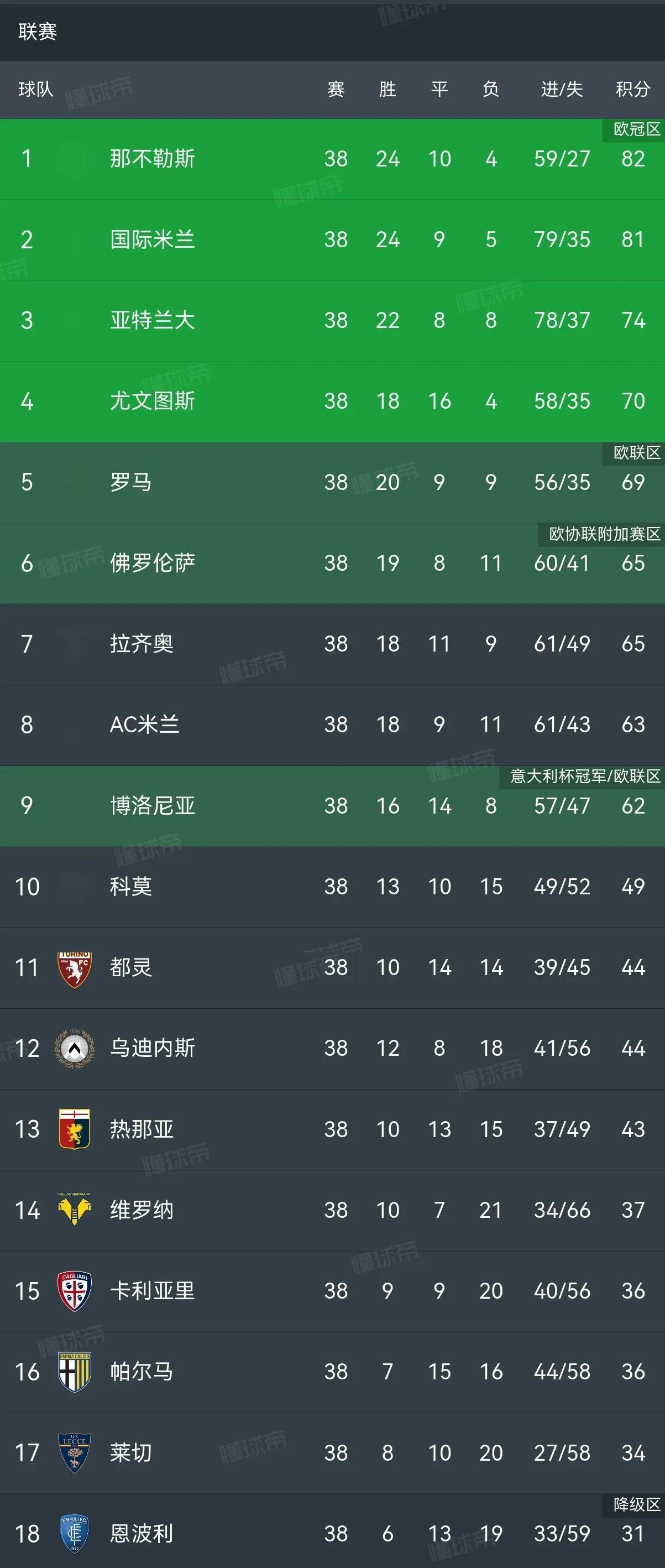 小组赛焦点：尤文险胜，积分榜更新的简单介绍