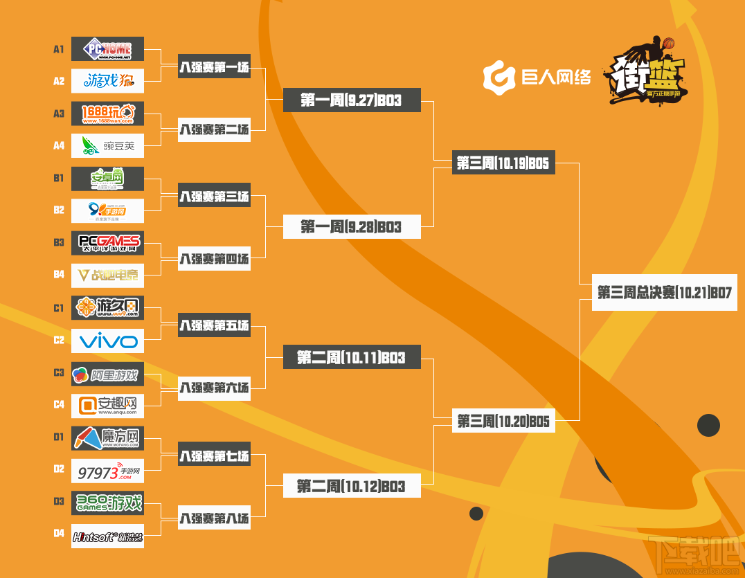 关于球员交易引发球队轮番抢购，篮球市场繁荣的信息