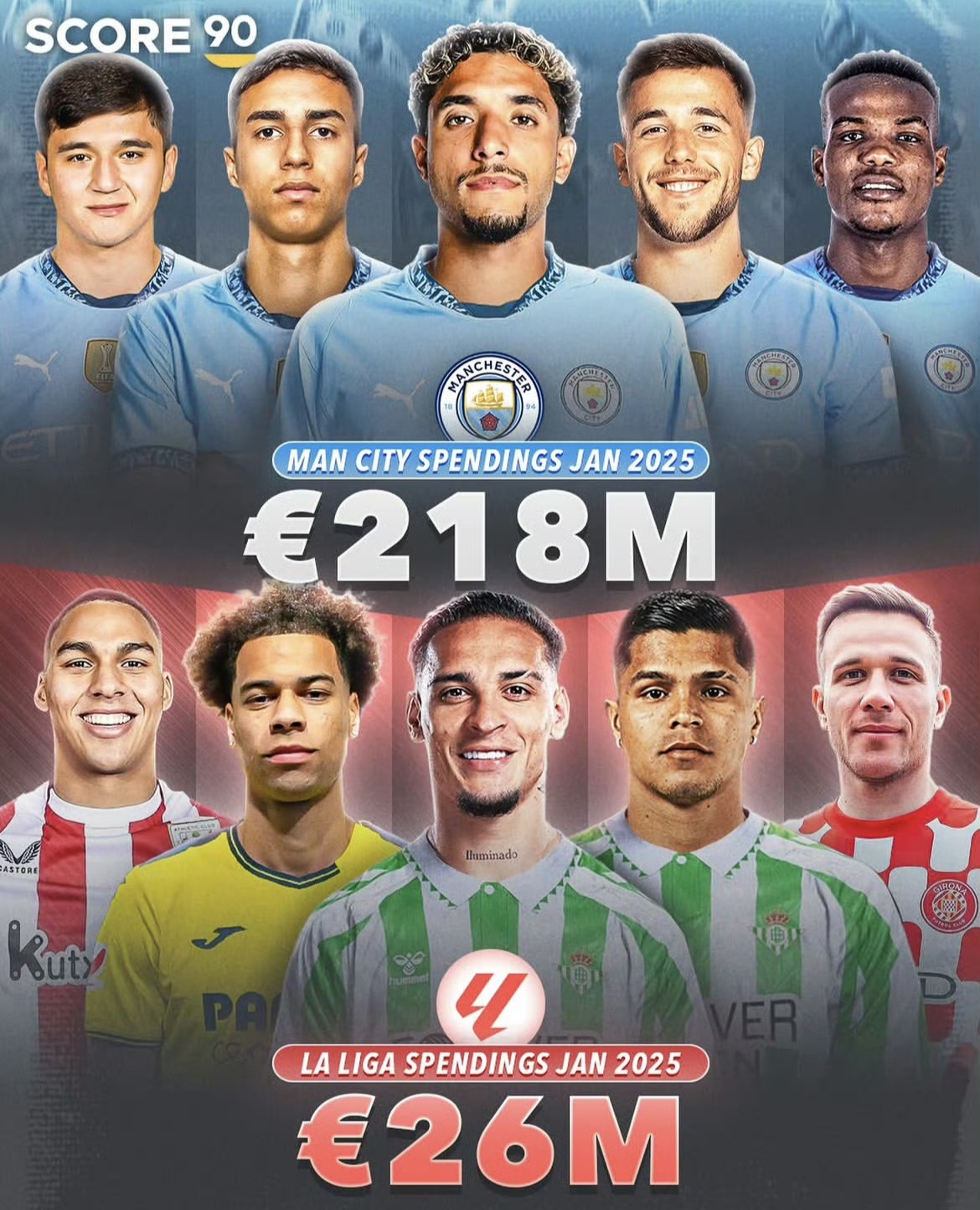 世界杯|曼城逆转,官方公布名单的简单介绍 世界杯|曼城逆转,官方公布名单的简单介绍