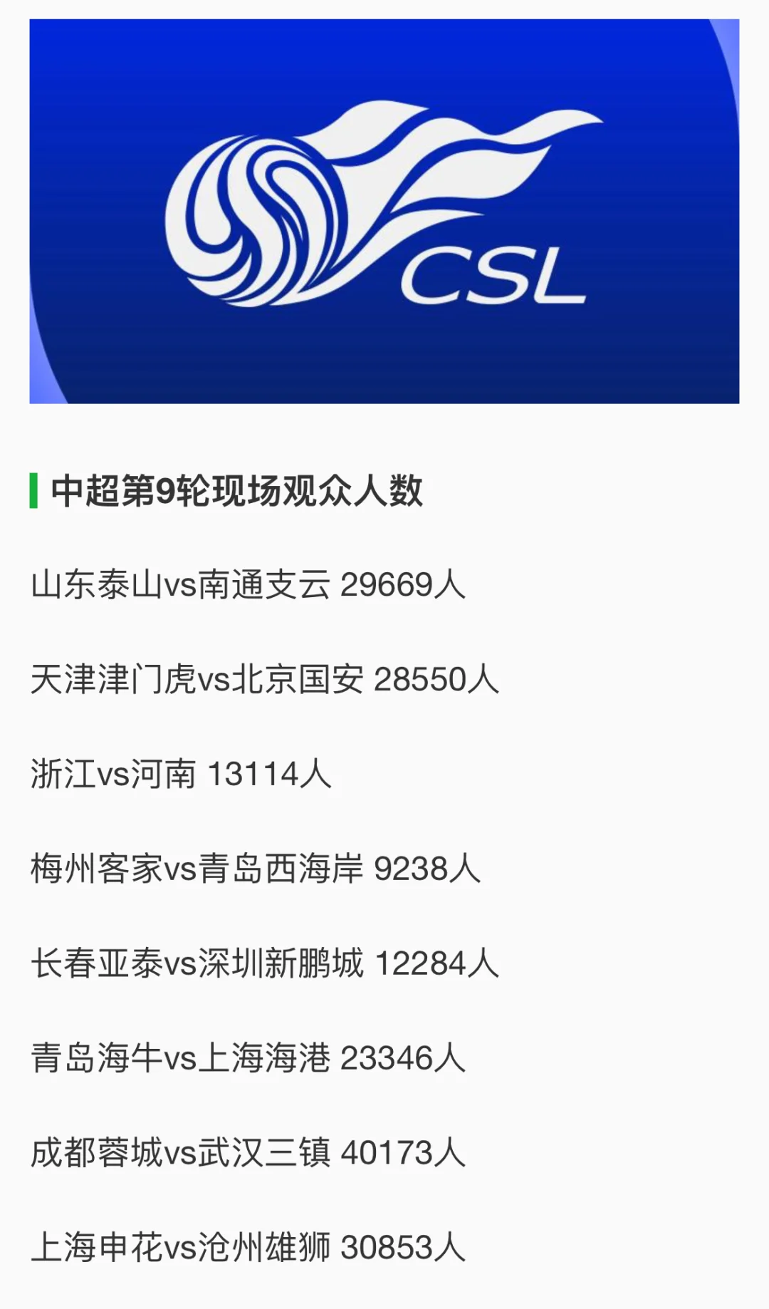 中超联赛即将开幕，球迷热情期待！