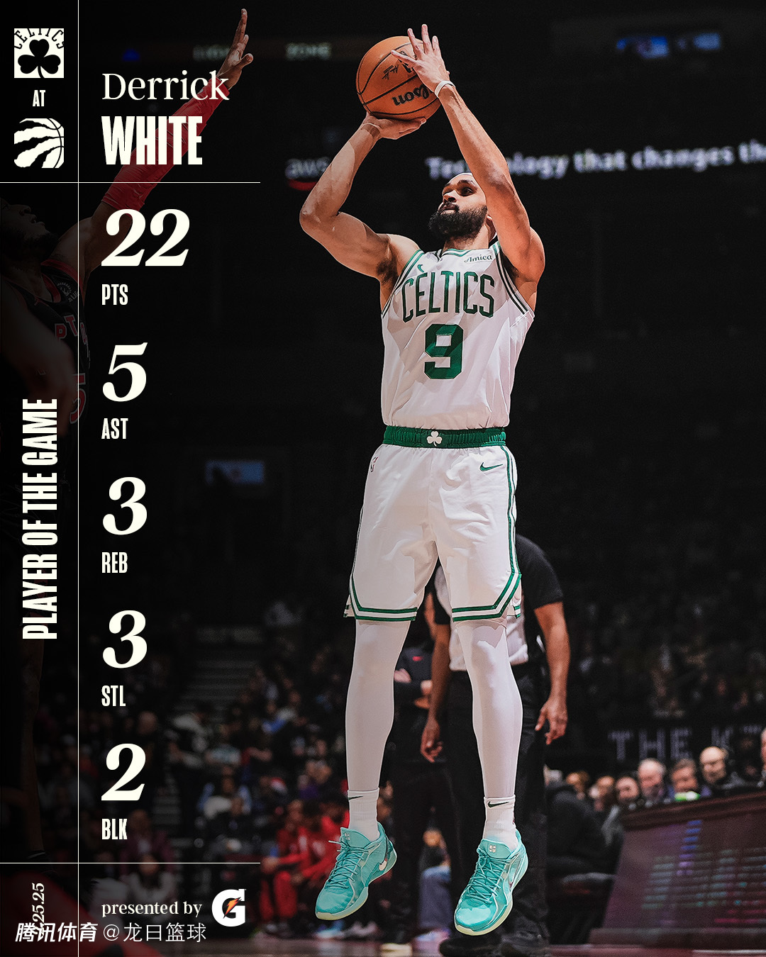 猛龙惜败凯尔特人，胜负相似