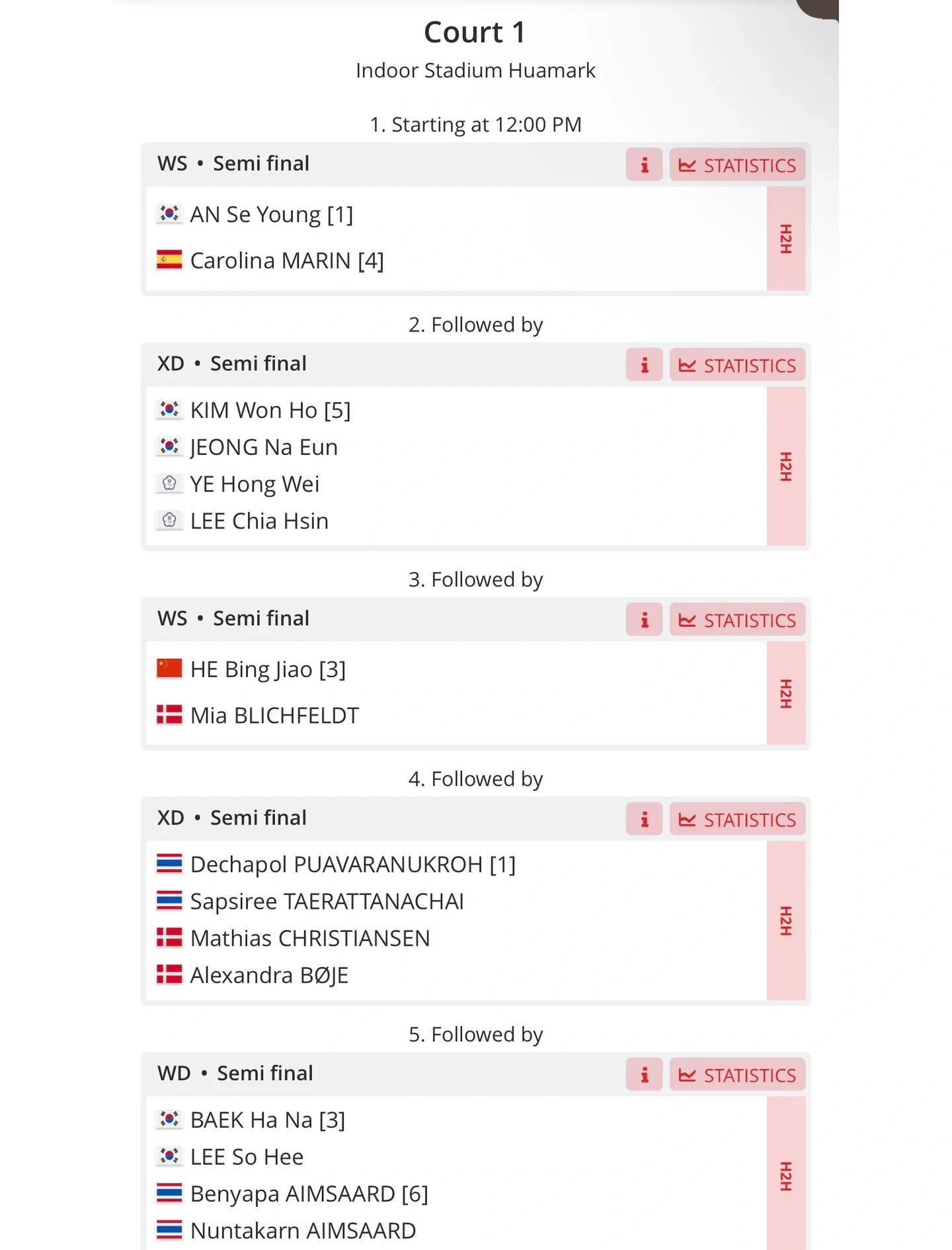 开云APP-泰国羽毛球队碾压日本羽毛球队，安赛龙制霸全场的简单介绍